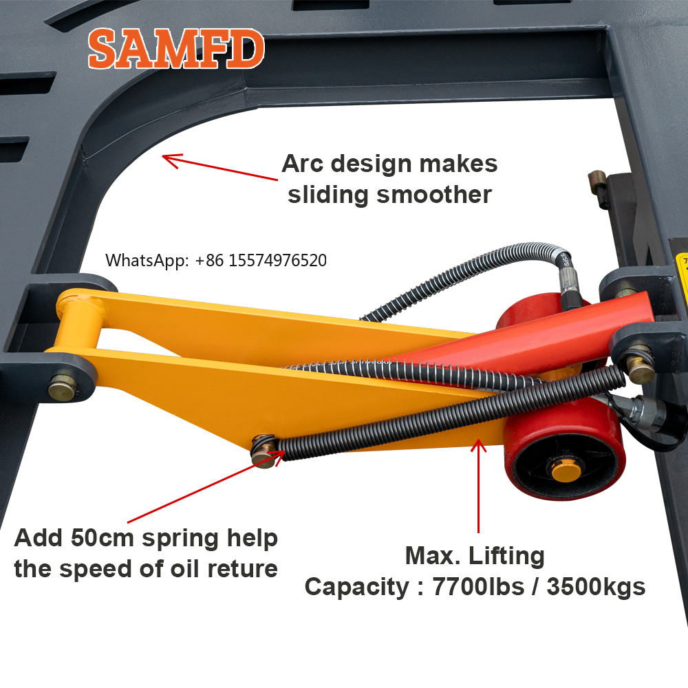 SellingSAMFD Fabrikası Ucuz Çe - Car Frame Straightening incelemesi ve fiyatı